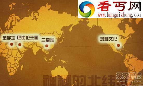 人类史前文明曝光 推手竟是外星人
