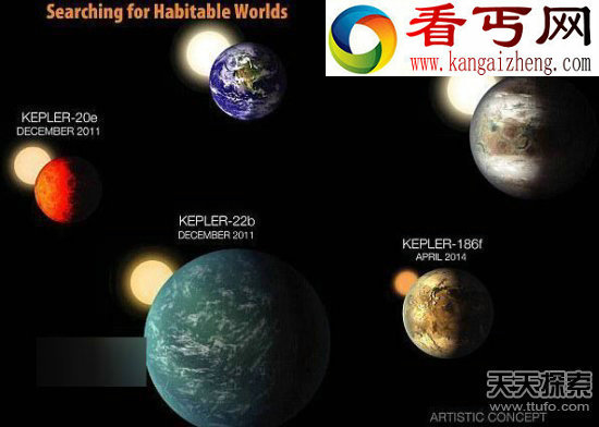 外星人已来到地球 若外星人入侵 人类将覆灭