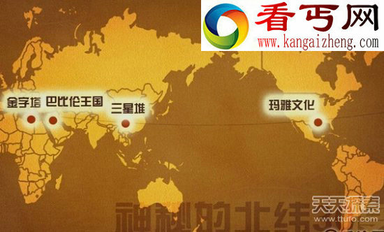 中西神话共同揭示人类文明源自外星人