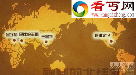 三星堆文明来自外星人吗