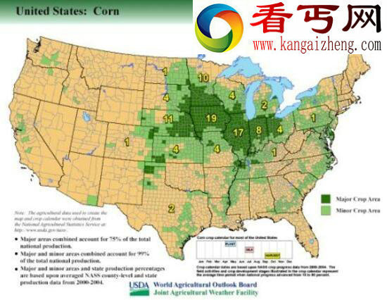 世界上生产玉米最多的国家是哪个?美国第一中国排名第二