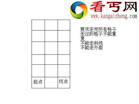 盘点5道史上最坑爹的数学题，你的智商达标了吗（附答案）
