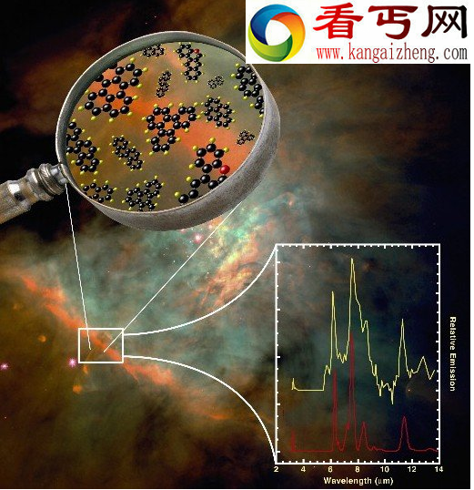 量子力学效应 ＂不可能＂的星际化学通道