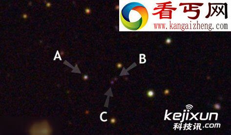 罕见类星体群 能量万亿倍太阳