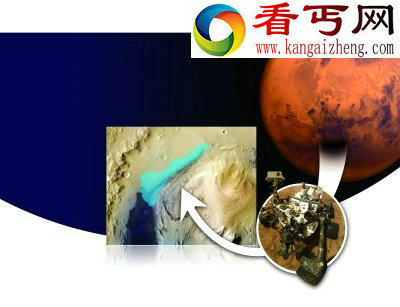 火星淡水湖或有“神秘生命”藏在地下