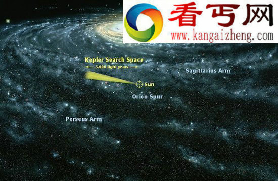 地外生命或存在于100光年范围内