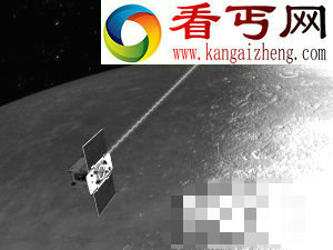 研究月球起源线索 月壳厚度