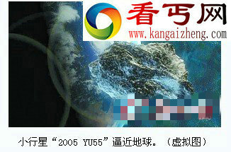 (图)小行星与地球擦肩而过35年来最近 