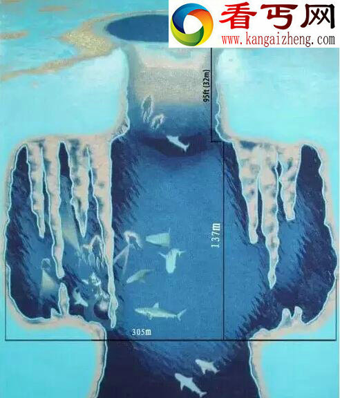 世界上最大的水下洞穴，伯利兹大蓝洞(潜水者圣地)