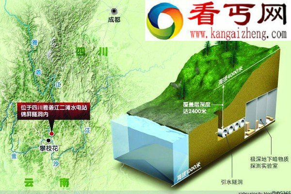 藏身2400米岩石下极深地下实验室如何探测宇宙