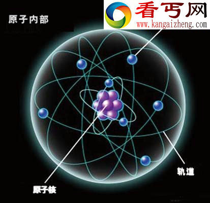 电子确认为球形 或推翻超对称理论