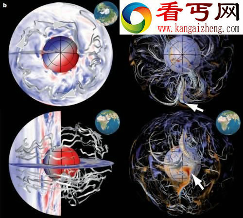 数百年资料重现地球磁场如何漂移