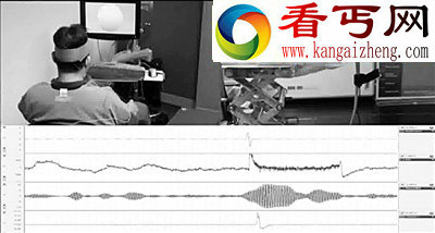 人的意念可让实验鼠摆尾