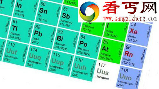 周期表中113号元素被日本科学家实验室创造出来