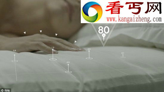 欧洲研发能绘制人睡眠图像的“毕加索机器人” 