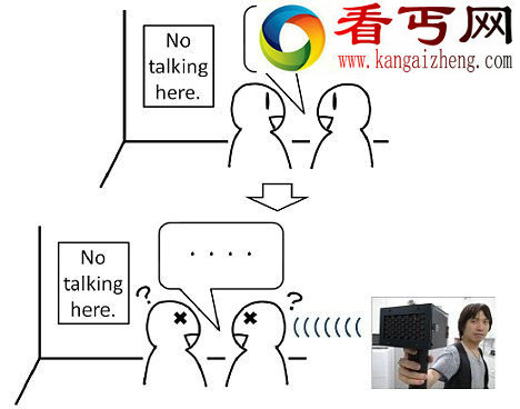 沉默是金。研究人员提供的图示说明,被“弹话枪”击中后,大脑会暂时混乱 日本科学家发明干扰说话装备(组图)