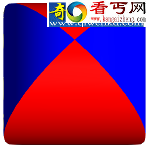 牟合方盖三视图,牟合方盖的推理
