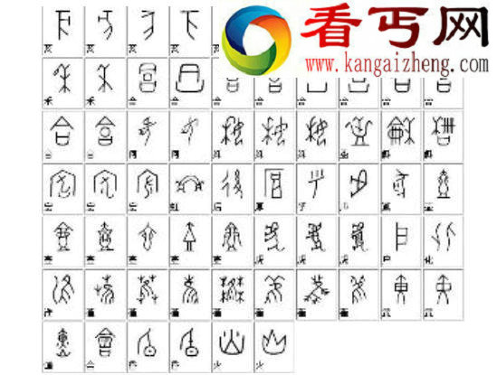 汉字的起源和来历，汉字竟是这样形成的！