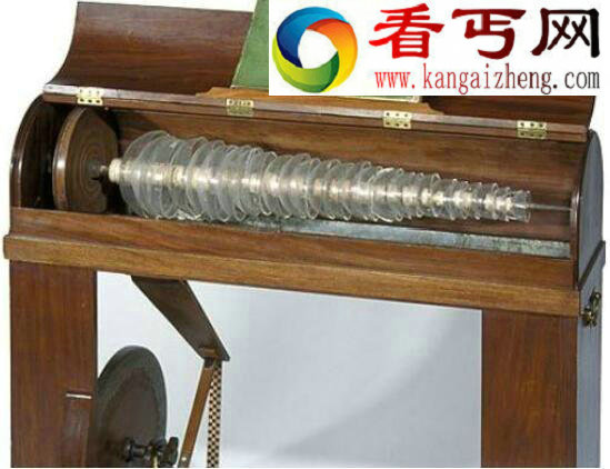 盘点富兰克林发明了什么，富兰克林的故事