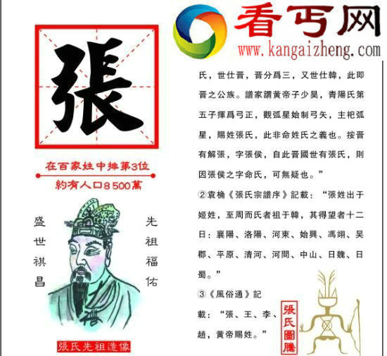 张姓的来源，最早出自于人文始祖轩辕黄帝的姬姓