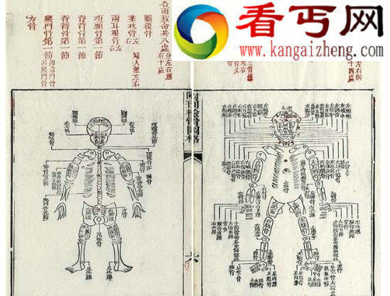 “法医学之父”宋慈的一生，公正执法无一例冤案