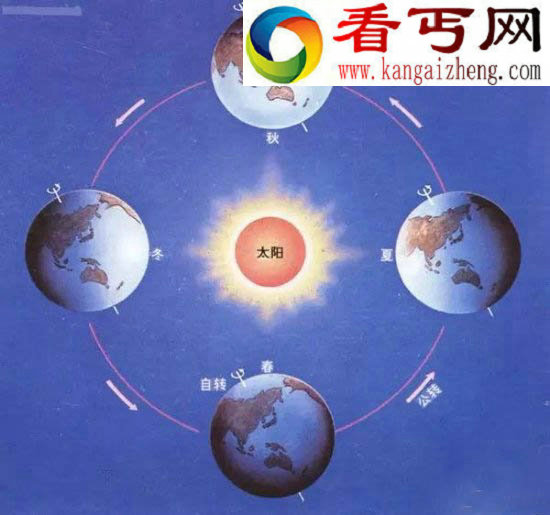 史上惊人巧合康熙大帝和彼得大帝登基