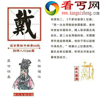 华夏36大姓氏始祖及起源